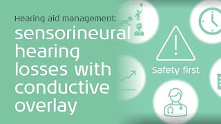 Hearing aid management Sensorineural hearing losses with conductive overlay [upl. by Remmos91]