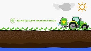 3 Metazachlor – Bedeutung und Anwendung für eine nachhaltige Landwirtschaft [upl. by Mimajneb]