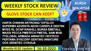 Weekly KLSE BURSA Update  16102022 GLOVE STOCK CAN KEEP💥HARTA CHINHIN ARTRONIQ TOPGLOV SUPERMX [upl. by Arad]