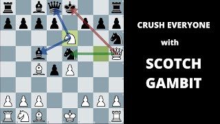 The Scotch Gambit  Aggressive Opening for White [upl. by Astrahan996]