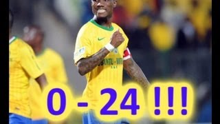 Powerlines FC 0  24Yes24 Mamelodi Sundowns  Nedbank Cup 2012  INCREDIBLE [upl. by Anailil]