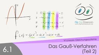 61 Das GaußVerfahren Teil 2 [upl. by Uund]