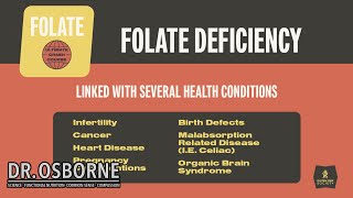 Symptoms amp Diseases Linked to Vitamin B9 Folate Deficiency [upl. by Ylenats381]