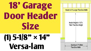 18 Garage Door Header Size  Rough opening for a 18 foot garage Door  Framing garage door Header [upl. by Eilssel353]