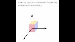 Drawing the 4th 5th 6th and 7th dimension [upl. by Benedick]