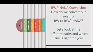 BW4HANA Conversion  Inplace vs Remote vs Shell Conversionwhich one suits which scenario amp why [upl. by Esereht568]