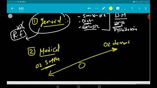 Ischemic Heart Disease part 2  Mohamed Idris [upl. by Rivy]