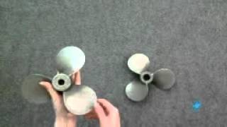 How to Determine a Left Hand vs Right Hand Propeller  INDCO [upl. by Amando]