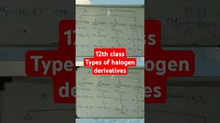 Classifcation of halogen derivativesTypes of halogen derivative12thclasseducation [upl. by Esinad]