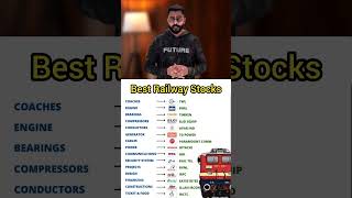 Best Railway stocks to Invest  best Investment stocks investment investing shorts [upl. by Mahan366]