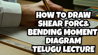 How To Draw Shear Force and Bending Moment Diagram  Cantilever Beam  Point Load  Telugu Lecture [upl. by Adnuhser693]