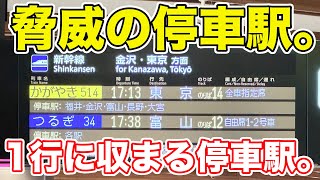 【敦賀→東京】北陸新幹線の新しい最速達列車に乗ってきた。 [upl. by Rialcnis]