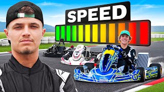 Every Time Lando Norris Beats Me My Kart Is UPGRADED [upl. by Ellenad]