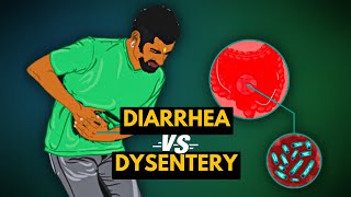 Differences between Diarrhea and Dysentery [upl. by Lavinia]