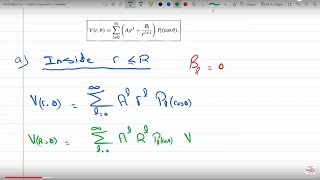 Separation of Variables to find Potential inside and outside a Spherical Shell Electrodynamics [upl. by Waldman]