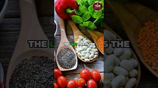 5 Powerhouse Foods to Elevate Your Diet [upl. by Jacqui]