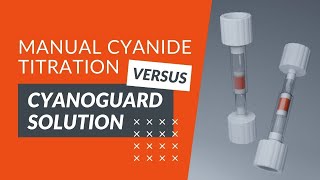 Manual Cyanide Titration Vs Our CyanoGuard Solution [upl. by Ativad]