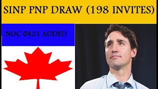 Sinp Holds 3rd DRAW of 2022  198 INVITATIONS   CANADA PR MAPLE LIGHT [upl. by Katalin]