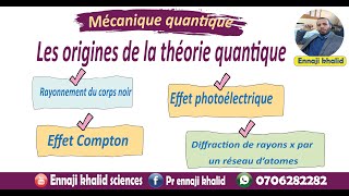 Mécanique quantique plan du chapitre 1 [upl. by Aiek]