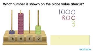 Place Value  Abacus [upl. by Neelahs]