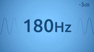 180 Hz Test Tone [upl. by Reinhard]