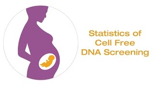 Statistics of Cell Free DNA Screening [upl. by Wynnie]