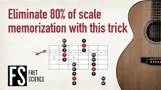 HOW TO VISUALIZE CHORDS amp SCALES A simple stepbystep method [upl. by Wadesworth]