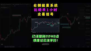 11月25日军长社区右侧能量系统，比特币和以太坊1小时级别信号提示 shorts 军长 tradingview tradingview策略 [upl. by Seda612]