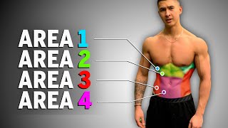 The BEST 10 Minute Ab Workout For Six Pack Abs HIT EACH AREA [upl. by Fatma]