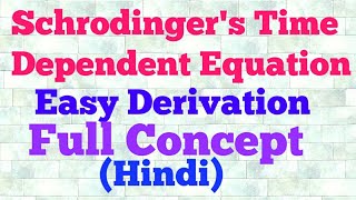 What is the Schrödinger Equation A basic introduction to Quantum Mechanics [upl. by Cherey]