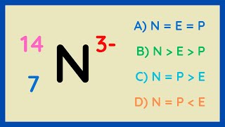 How Many Protons Electrons and Neutrons Does This Isotope Have [upl. by Rina]