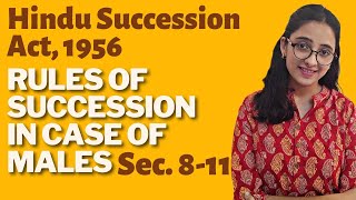 Hindu Succession Act 1956  Sec 8 to 11  Succession to Hindu Male Dying Intestate [upl. by Frost]