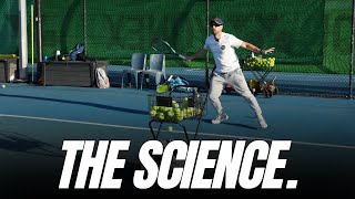 Is Grunting Actually Helpful For Tennis Players [upl. by Akem]