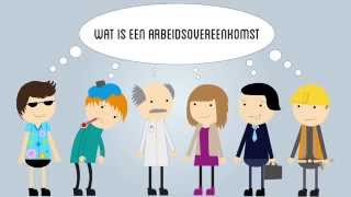 Wat is een arbeidsovereenkomst [upl. by Eico]