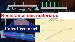 Resistance des matériaux  3 Calcul Vectoriel [upl. by Irec]