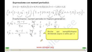 Dalle FRAZIONI DECIMALI ai NUMERI DECIMALI classe terza [upl. by Aivartal115]