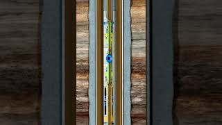 Smart Downhole Tools in Drill Stem Testing [upl. by Bramwell]