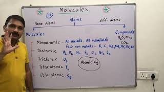 Molecules Types of molecules  amp Atomicity [upl. by Imled]