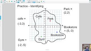 Functional Skills Level 2  Coordinates [upl. by Aynav538]