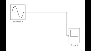 SineWave Block  Overview [upl. by Arema]