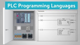 What are the Most Popular PLC Programming Languages [upl. by Engud]