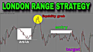 London Session Range Market Trading Strategy [upl. by Bohlen]