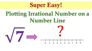 Mastering Grade 7 Math Plotting Irrational Numbers on a Number Line [upl. by Brosine]