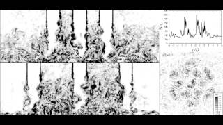 Large Eddy Simulation of Multiple Impinging Jets [upl. by Vicky664]