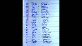 suffix words in english50 suffix wordssuffix and prefixsuffix wordSuffix word in english grammar [upl. by Benjamin]