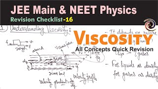 Viscosity  Revision Checklist 16 for JEE Main amp NEET Physics [upl. by Dreda517]