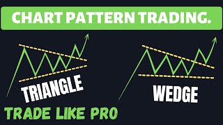 Chart Patterns Trading Strategy  Triangle Pattern And Wedge Pattern [upl. by Asiole369]