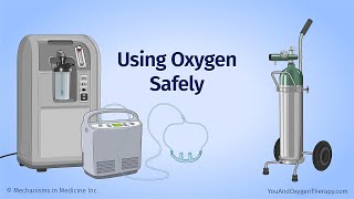 Using Oxygen Safely [upl. by Cis]