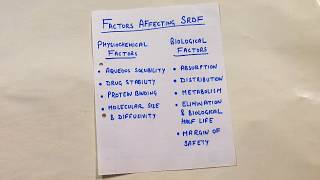 Factors Affecting SustainedControlled release formulations [upl. by Fokos]