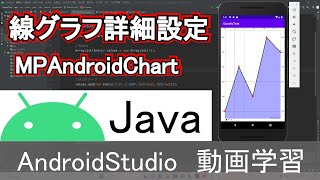 【AndroidStudio】線グラフカスタマイズ MPAndroidChart Java編 [upl. by Cyrus919]